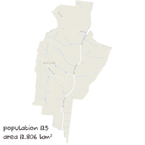 Chemistry Tutoring Near Me